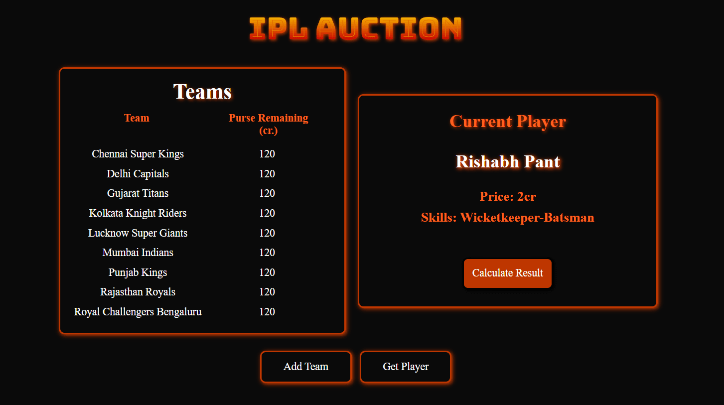 IPL Auction Game